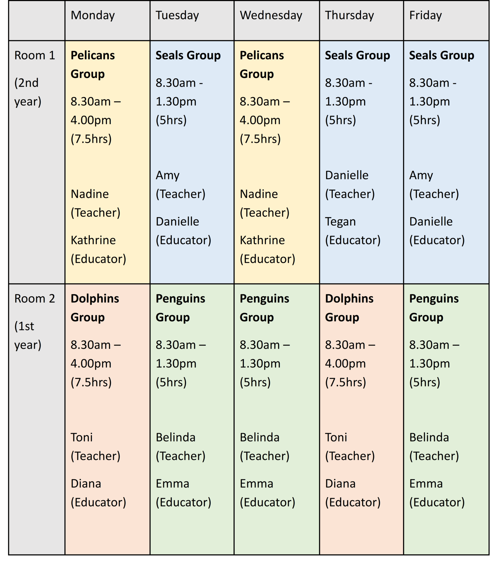 Pre School Timetable 2025